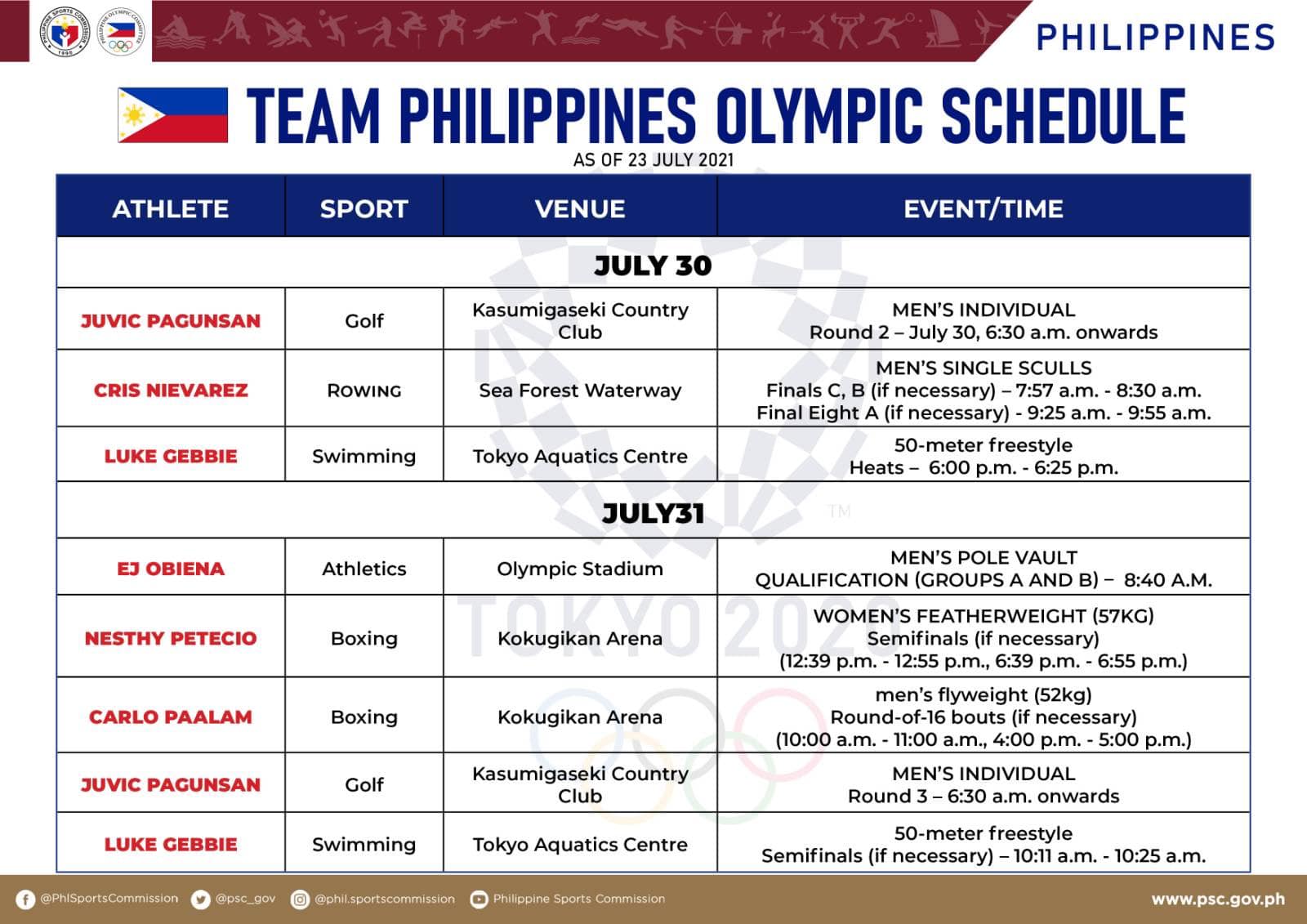 Olympic athletics schedule