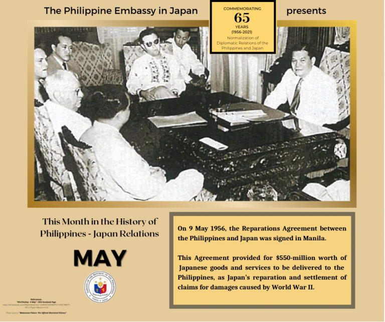 This Month in the History of PhilippinesJapan Relations Philippine